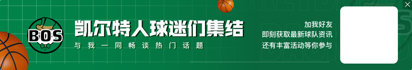 冠军后场!霍勒迪16分3板2助1帽 怀特21分6篮6助2断1帽